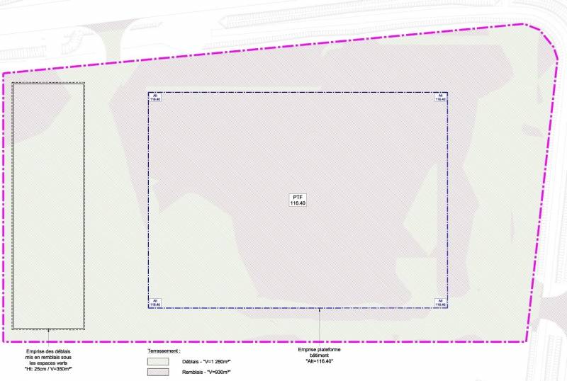 ETUDE DE TERRASSEMENT